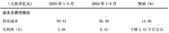 _京东盈亏为啥还可以继续做下去_京东盈利了