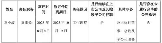 无锡民生投资有限公司__无锡民生地产集团有限公司