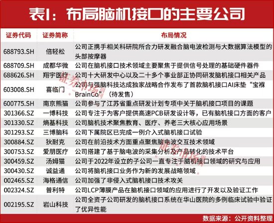 翻倍多的股票__翻倍的股票