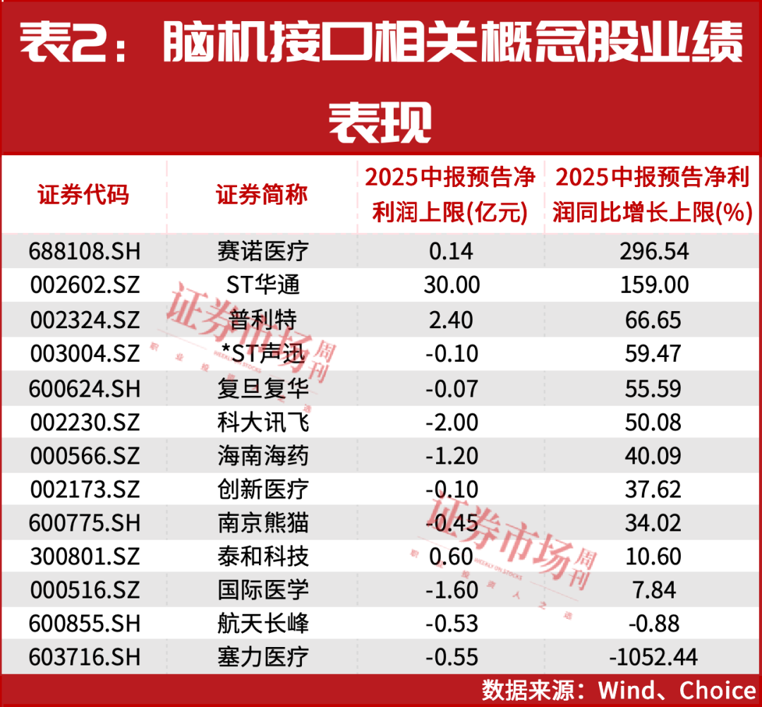 翻倍多的股票__翻倍的股票