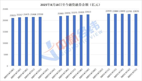 _杠杆炒股让我血本无归_杠杆炒股需要什么条件
