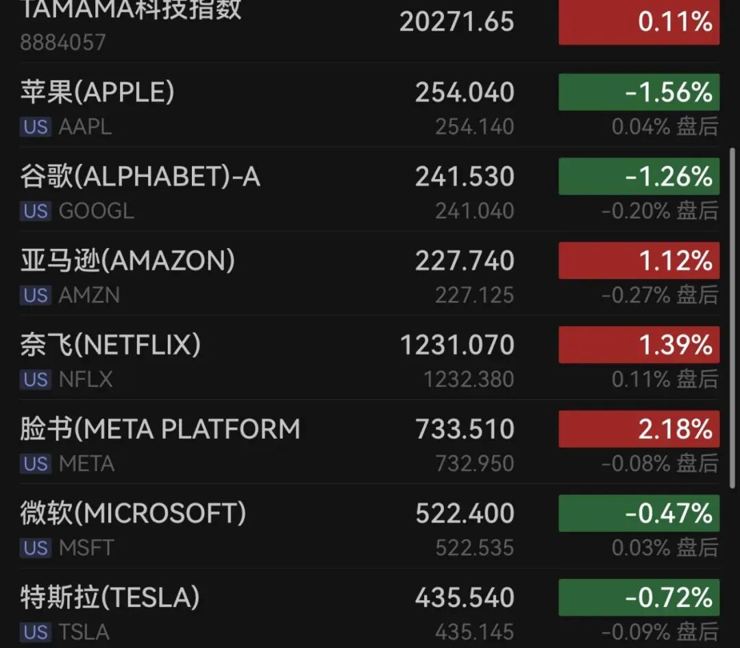 _特斯拉事件会降价吗_特斯拉和法拉利比赛