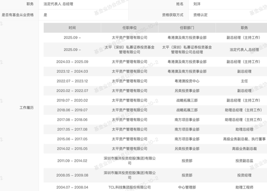 _人保启元惠众、太平私募完成私募管理人备案登记_人保启元惠众、太平私募完成私募管理人备案登记