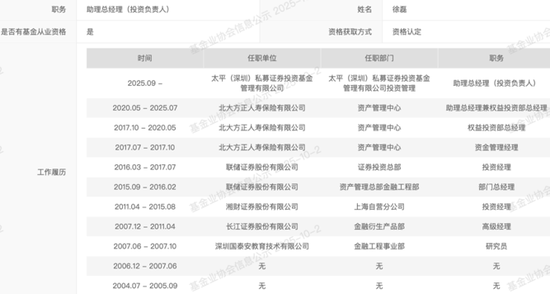_人保启元惠众、太平私募完成私募管理人备案登记_人保启元惠众、太平私募完成私募管理人备案登记