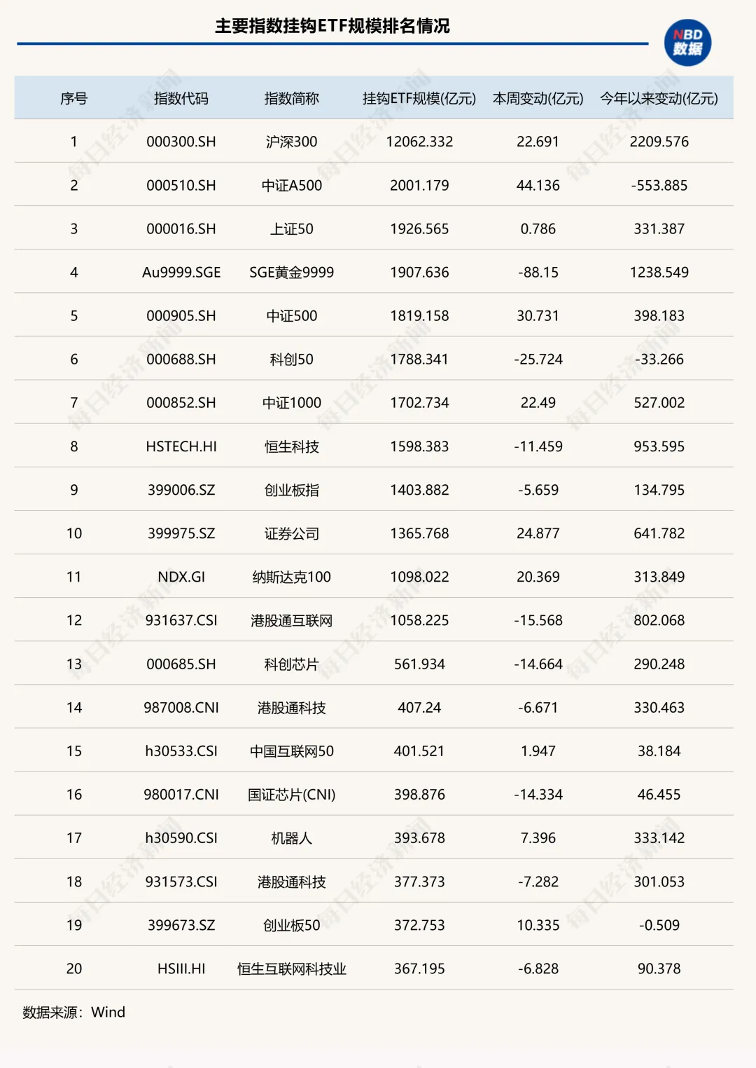 扩充规模_规模扩大是什么意思_