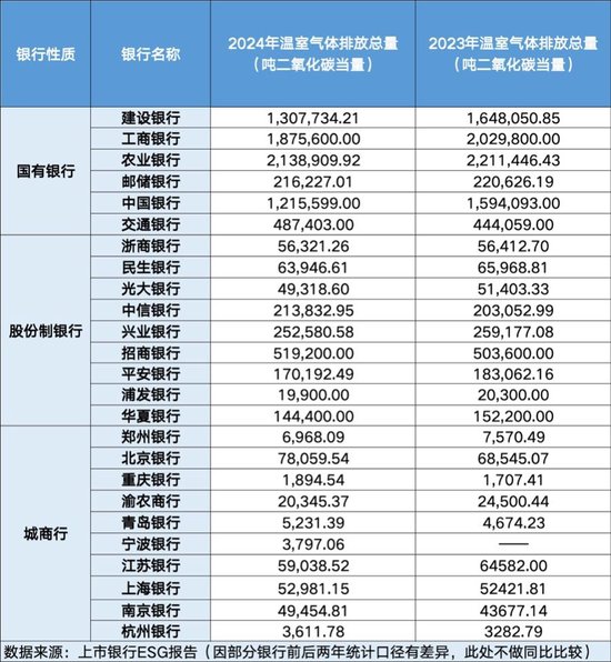 _2020年碳排放概念股_碳排放上市