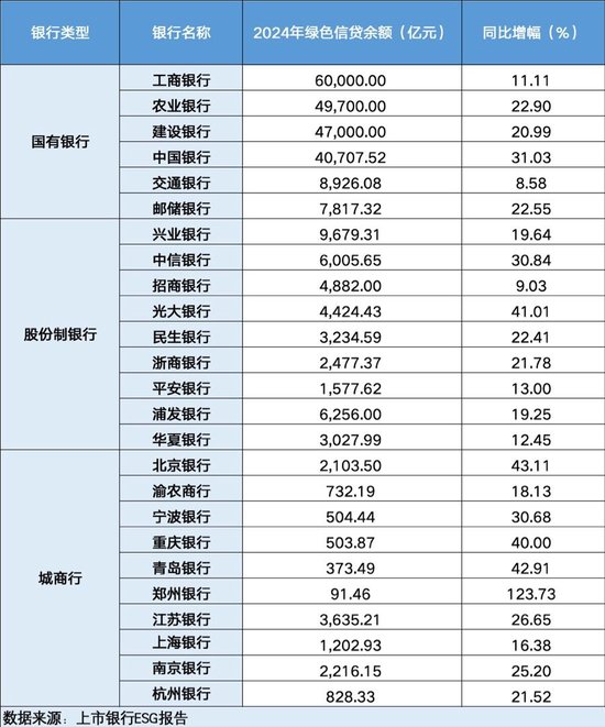 碳排放上市_2020年碳排放概念股_