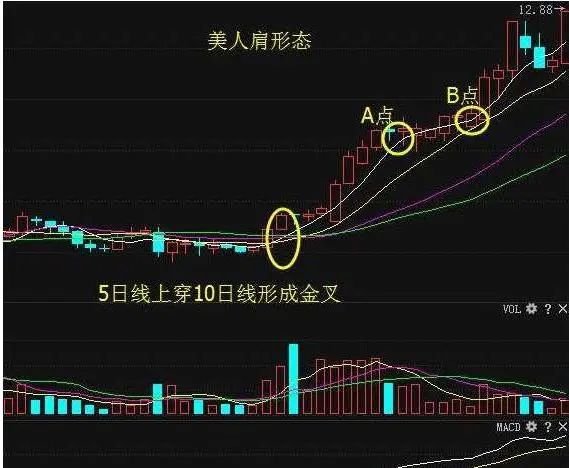 股市医药龙头股_股票里医药业的龙头_