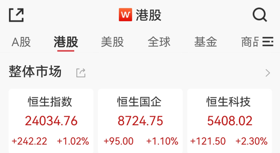 _证券涨停潮_涨停潮后走势
