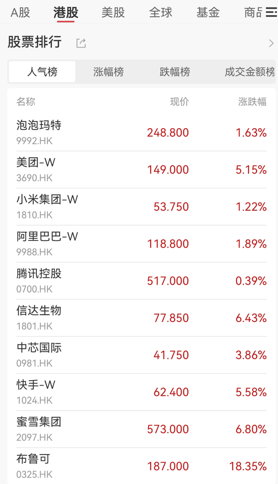 涨停潮后走势__证券涨停潮