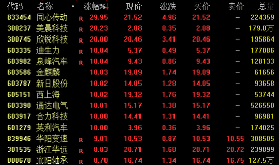 港股再迎重大考验_港股暴涨最新热点_