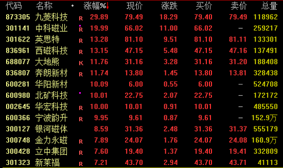 _港股再迎重大考验_港股暴涨最新热点