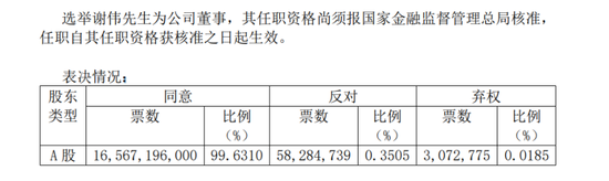 信达高管__信达资产领导