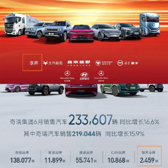 奇瑞车尾图片_奇瑞车主俱乐部公众号_