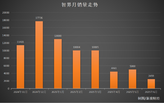 奇瑞车尾图片_奇瑞车主俱乐部公众号_