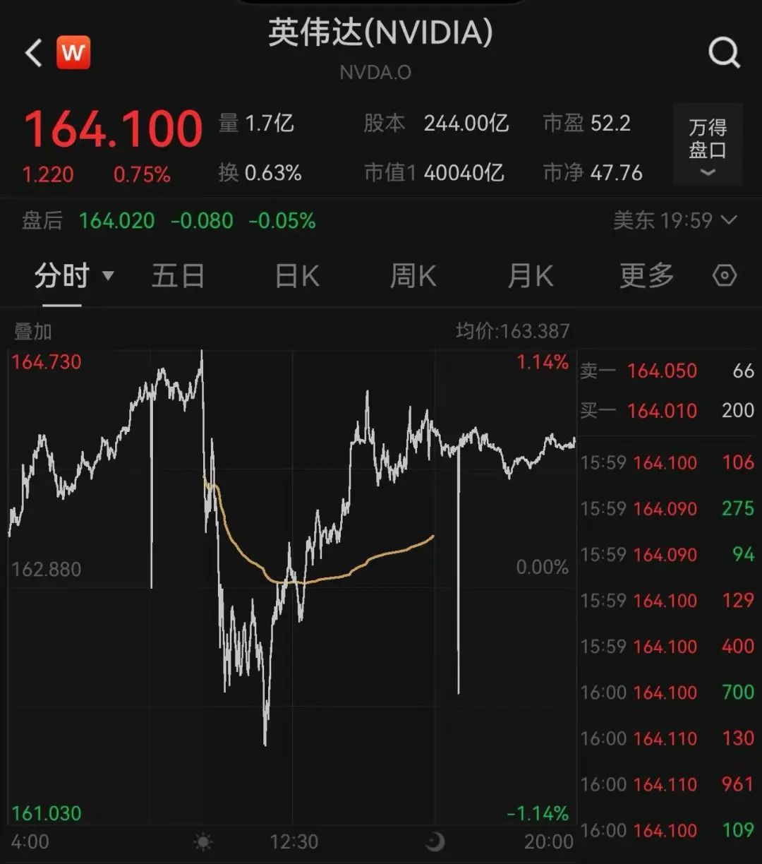 _稀土板块大涨_稀土的股票代码