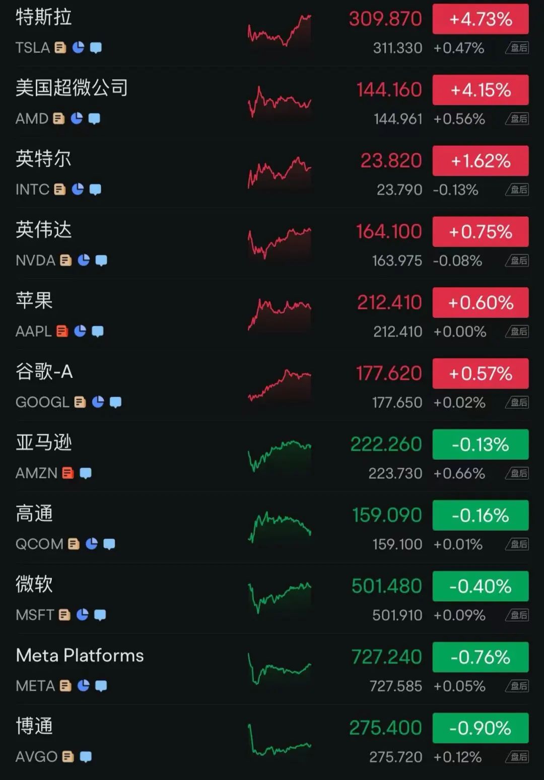 _稀土板块大涨_稀土的股票代码