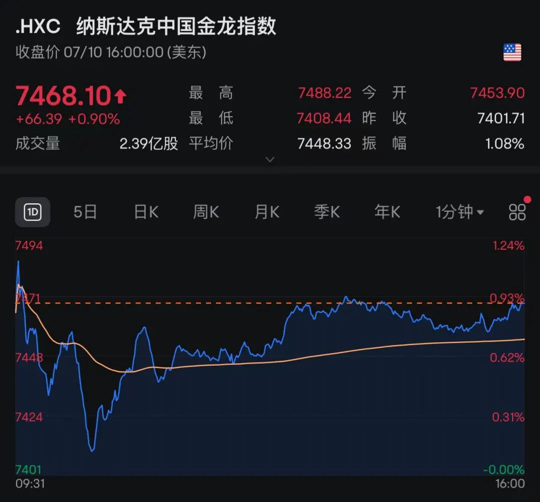 _稀土的股票代码_稀土板块大涨