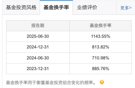 来源：天天基金 截止至20250909