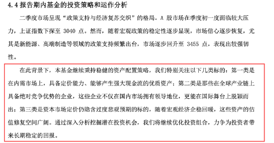 来源：基金公告