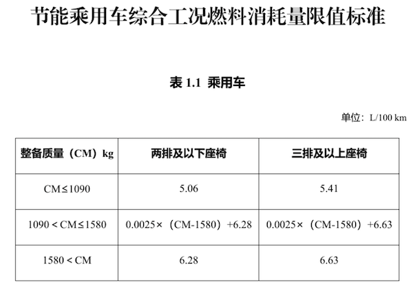 _插电混动免购置税名单_插电混合动力车免税吗