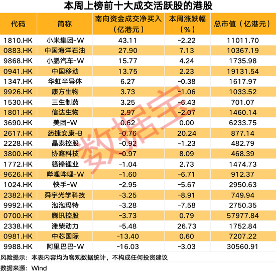_热门龙股的追涨停板的方法_中石油买a股还是h股