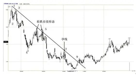 继“贵州茅台”后，这10只优质的医药龙头股，未来有望成为下一只10倍、100倍大牛股__继“贵州茅台”后，这10只优质的医药龙头股，未来有望成为下一只10倍、100倍大牛股