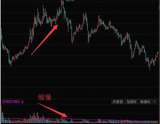 买格力股票的人赚了吗_格力股票可以入手吗_
