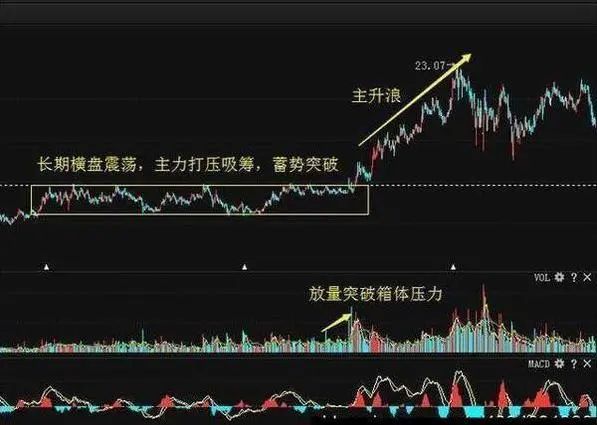 _格力股票可以入手吗_买格力股票的人赚了吗