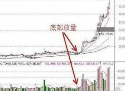 格力股票可以入手吗_买格力股票的人赚了吗_