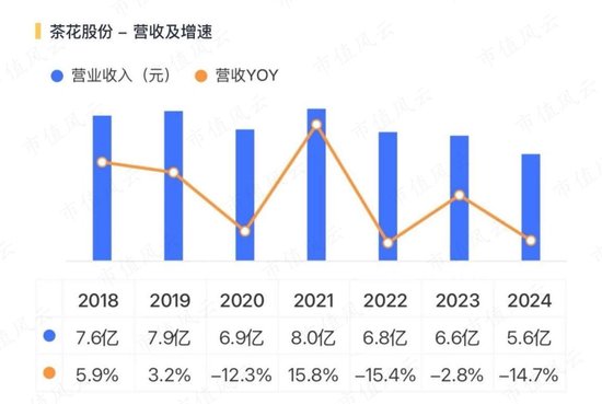 证监会关于私募最新文件_证监会私募新规_