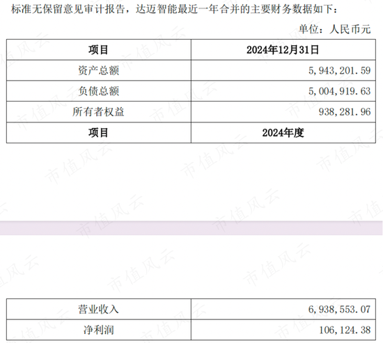 _证监会私募新规_证监会关于私募最新文件