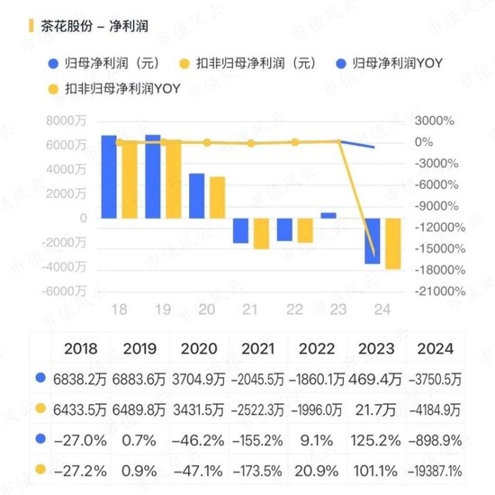 证监会私募新规__证监会关于私募最新文件