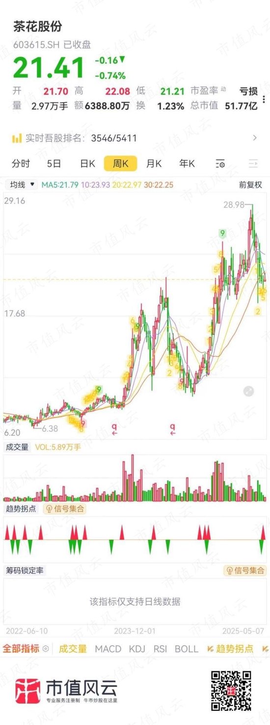 证监会私募新规__证监会关于私募最新文件