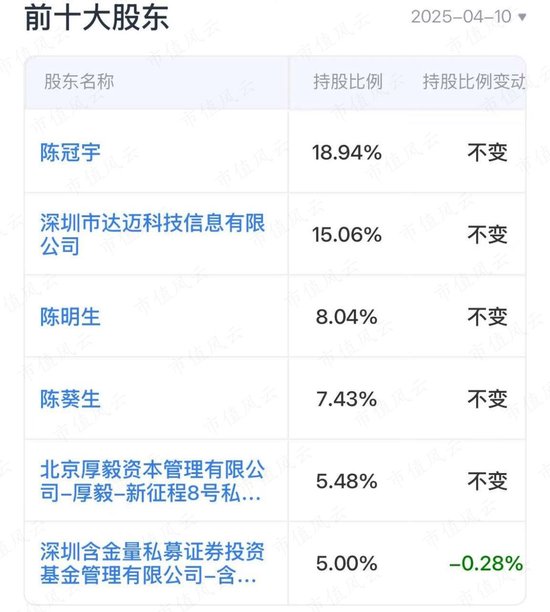 证监会关于私募最新文件__证监会私募新规