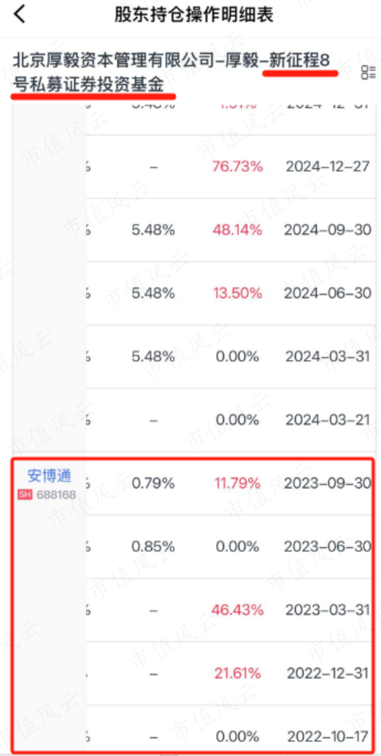 证监会私募新规__证监会关于私募最新文件