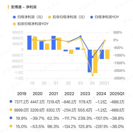 证监会关于私募最新文件__证监会私募新规