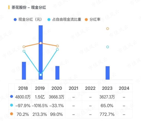 证监会关于私募最新文件_证监会私募新规_