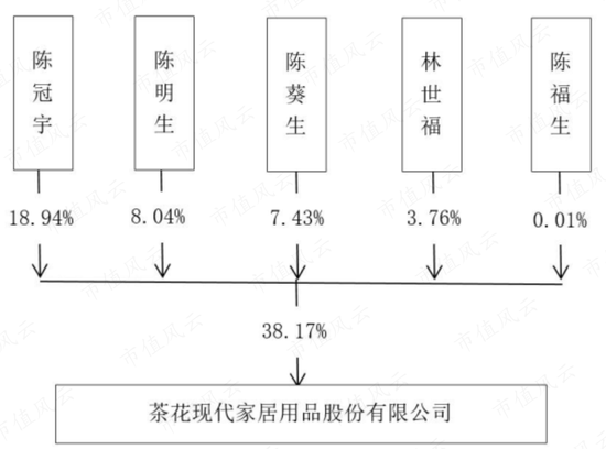 证监会关于私募最新文件__证监会私募新规