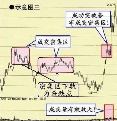 一位退休十年老股民告诉你：如果你买的股票突然涨停了，你该持有还是卖出？值得投资者阅读__一位退休十年老股民告诉你：如果你买的股票突然涨停了，你该持有还是卖出？值得投资者阅读