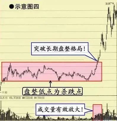 一位退休十年老股民告诉你：如果你买的股票突然涨停了，你该持有还是卖出？值得投资者阅读__一位退休十年老股民告诉你：如果你买的股票突然涨停了，你该持有还是卖出？值得投资者阅读
