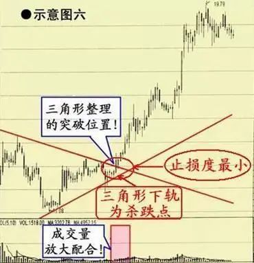 一位退休十年老股民告诉你：如果你买的股票突然涨停了，你该持有还是卖出？值得投资者阅读_一位退休十年老股民告诉你：如果你买的股票突然涨停了，你该持有还是卖出？值得投资者阅读_