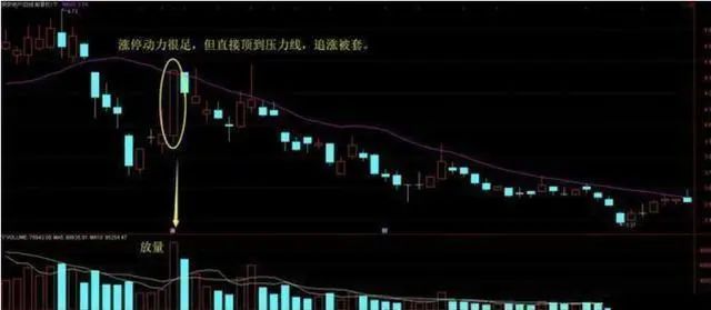 一位退休十年老股民告诉你：如果你买的股票突然涨停了，你该持有还是卖出？值得投资者阅读__一位退休十年老股民告诉你：如果你买的股票突然涨停了，你该持有还是卖出？值得投资者阅读