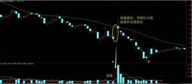 一位退休十年老股民告诉你：如果你买的股票突然涨停了，你该持有还是卖出？值得投资者阅读__一位退休十年老股民告诉你：如果你买的股票突然涨停了，你该持有还是卖出？值得投资者阅读