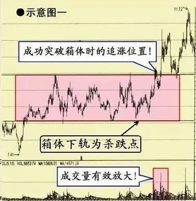 一位退休十年老股民告诉你：如果你买的股票突然涨停了，你该持有还是卖出？值得投资者阅读_一位退休十年老股民告诉你：如果你买的股票突然涨停了，你该持有还是卖出？值得投资者阅读_