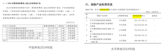 任命副总裁__副总裁任职要求