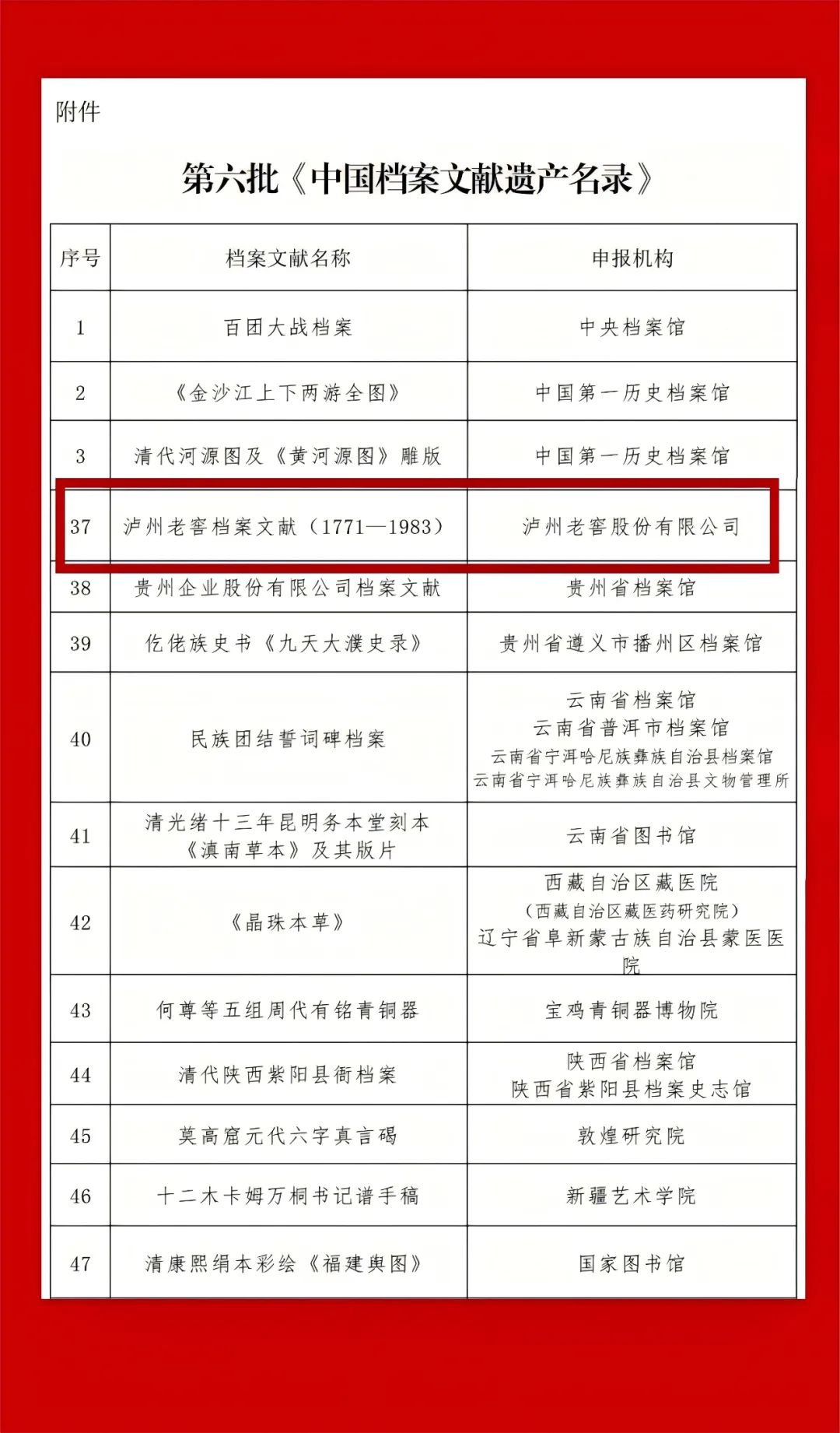第六批《中国档案文献遗产名录》（部分截图）