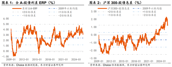 陈果：当下难言抱团过热 行情演绎均尚有空间__陈果：当下难言抱团过热 行情演绎均尚有空间