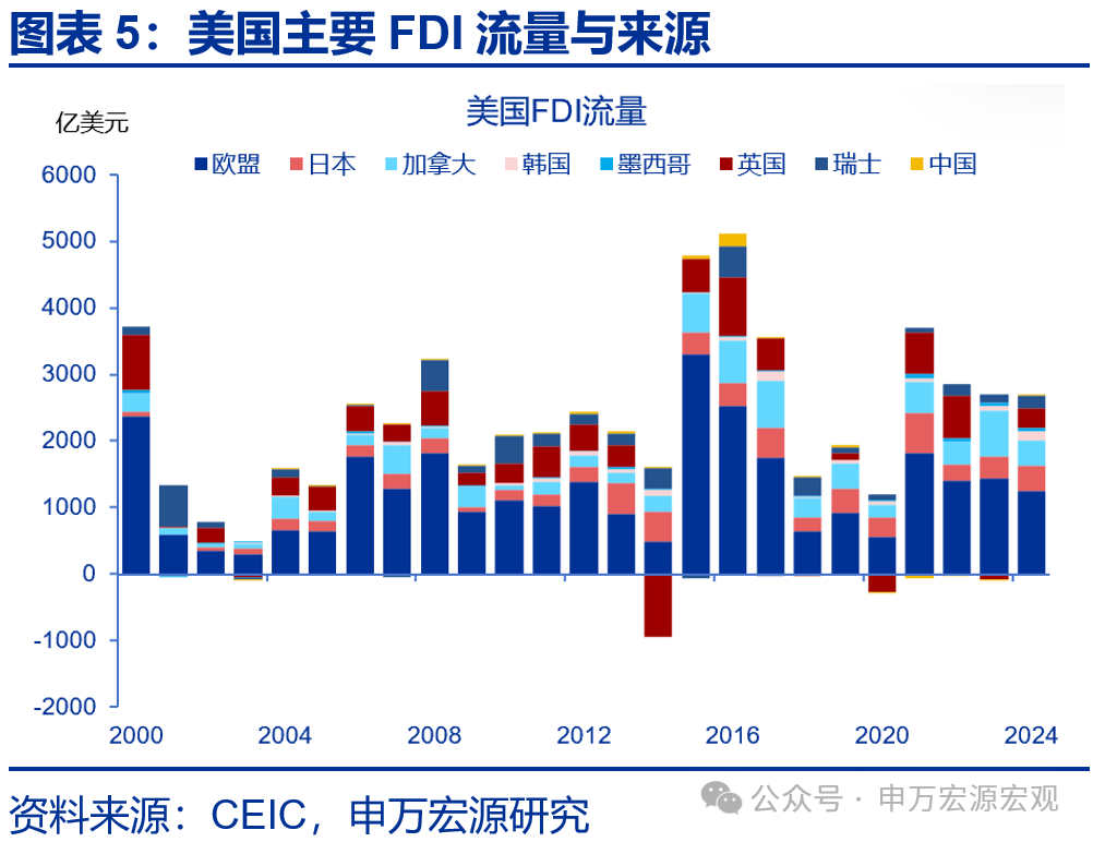 虚假贸易构成什么罪_什么叫虚假贸易_