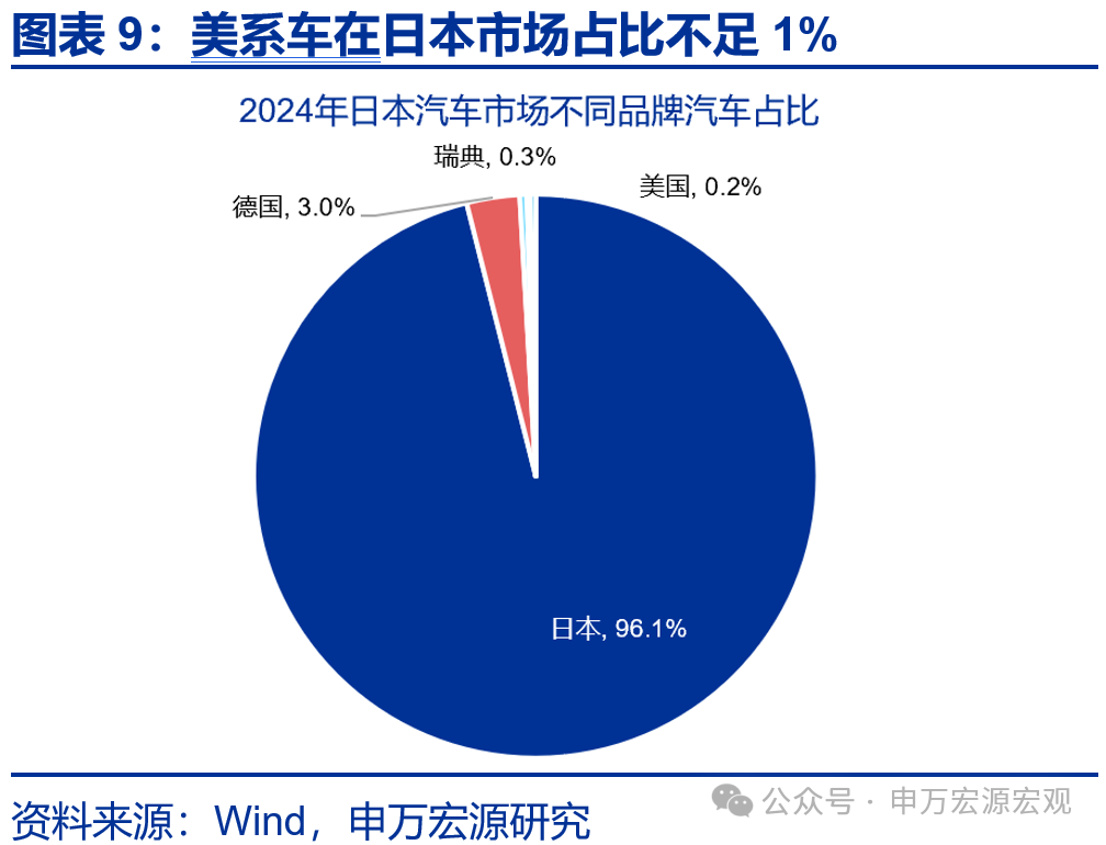 _什么叫虚假贸易_虚假贸易构成什么罪